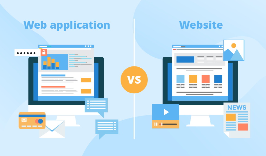 Website vs Web App: What Your Business Actually Needs